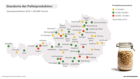 42 Pelletwerke in Österreich