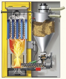 Cross section of a pellet boiler
